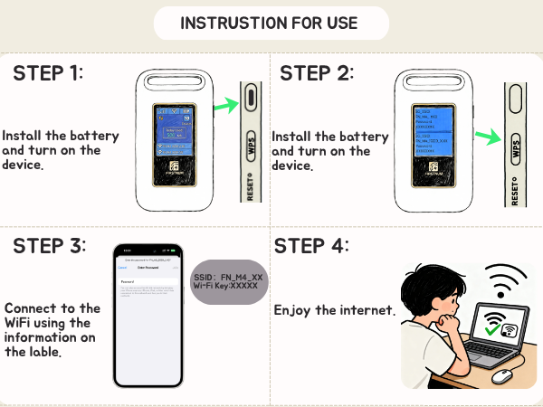FIRSTNUM M4 usage instructions