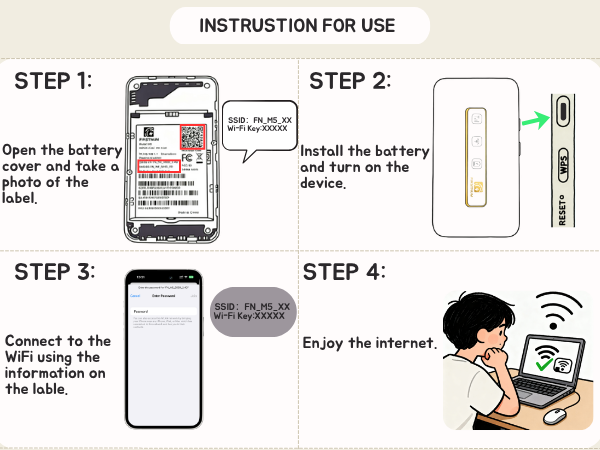 FIRSTNUM M5 usage instructions