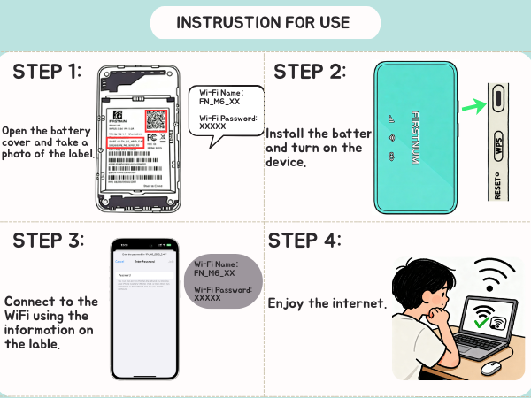FIRSTNUM M6 usage instructions