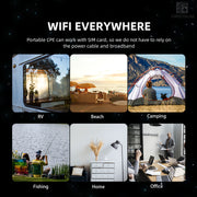 FIRSTNUM C600C WiFi Router with SIM Card Slot, 4G LTE CAT7 300 Mbps WiFi