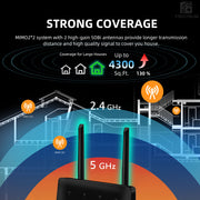 FIRSTNUM C600C WiFi Router with SIM Card Slot, 4G LTE CAT7 300 Mbps WiFi
