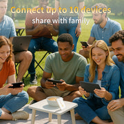 FIRSTNUM M5 Mobile Hotspot for Travel, No Contract, 1GB Free US Data Monthly